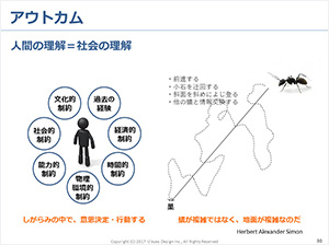 イノベーション創出のための思考法講座2日目［ワークショップ編］の資料画像(1)