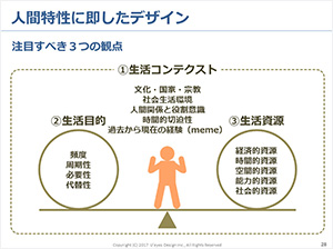 イノベーション創出のための思考法講座2日目［ワークショップ編］の資料画像(2)