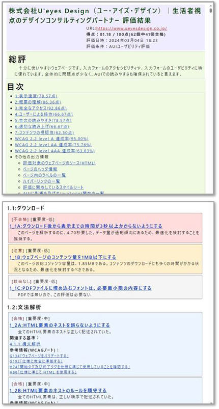 WAIV2による評価結果のスクリーンショット