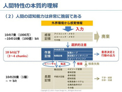 感覚記憶、作業記憶、長期記憶の違い