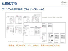 ワイヤーフレーム作成の実例