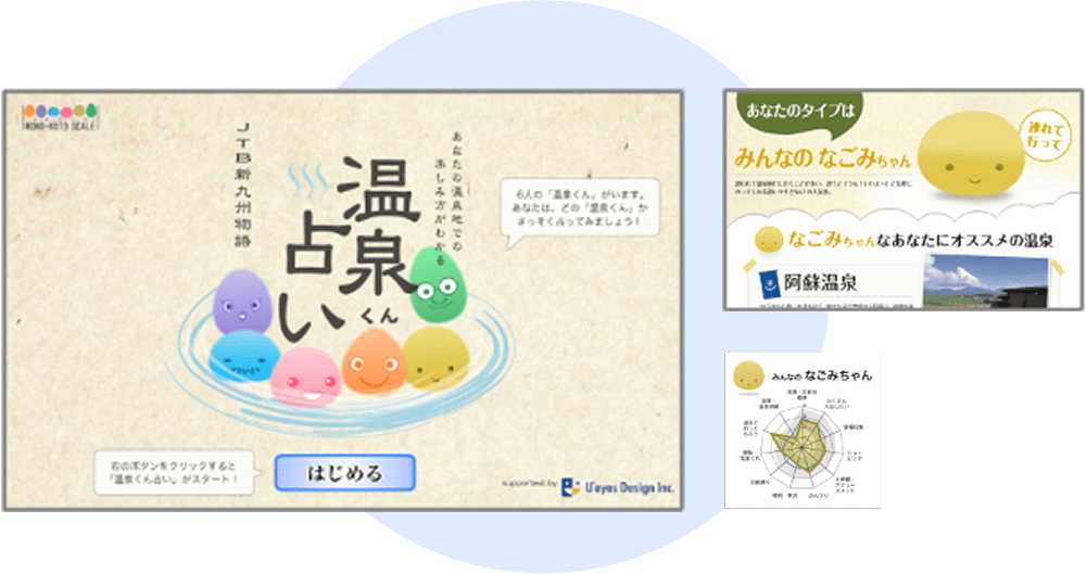 Webサイトコンテンツ「温泉くん占い」